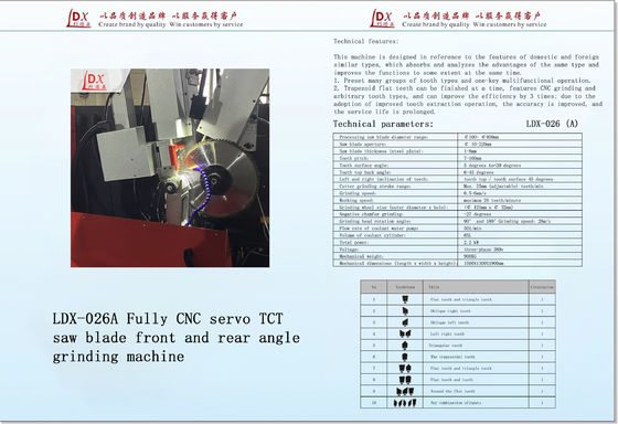 سيرفو كامل CNC الجبهة والزاوية الخلفية TCT شفرة الشفرة طحن LDX-026A